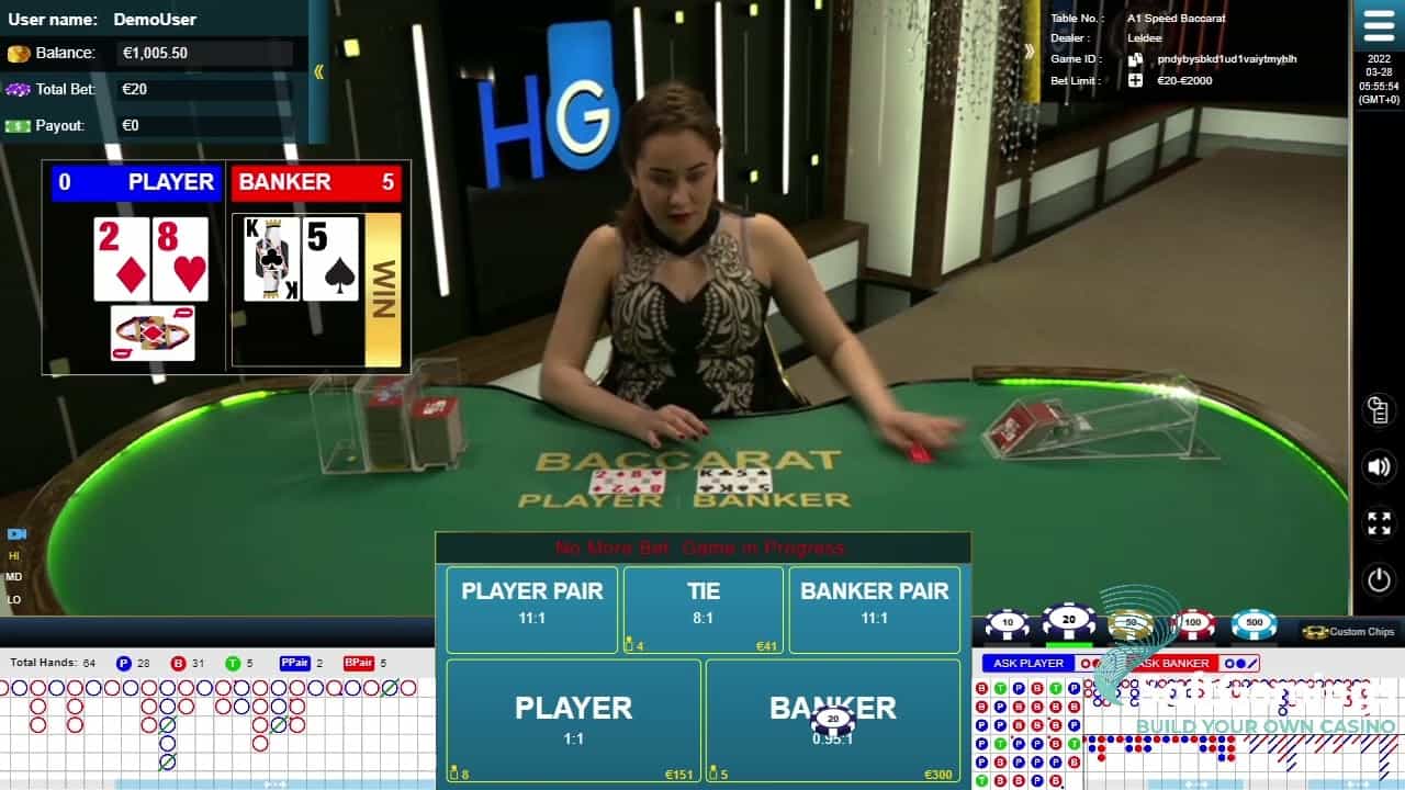 Kỹ thuật canh bài trong baccarat chuẩn từ chuyên gia chuyên nghiệp